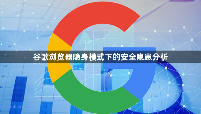 谷歌浏览器隐身模式下的安全隐患分析1