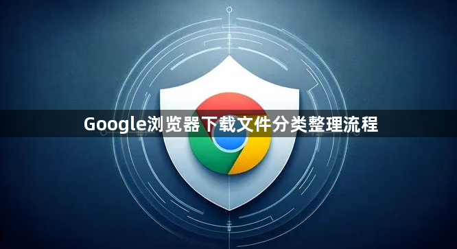 Google浏览器下载文件分类整理流程1