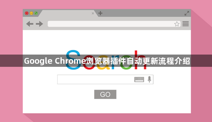 Google Chrome浏览器插件自动更新流程介绍1