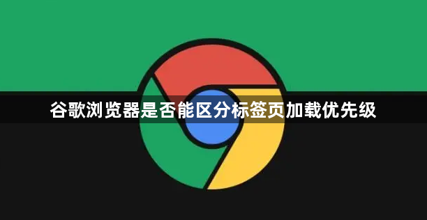 谷歌浏览器是否能区分标签页加载优先级1