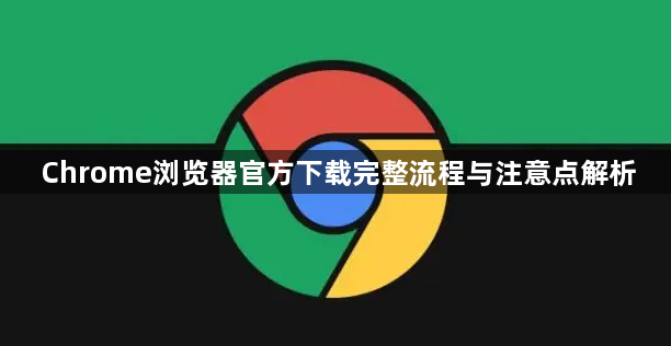 Chrome浏览器官方下载完整流程与注意点解析1