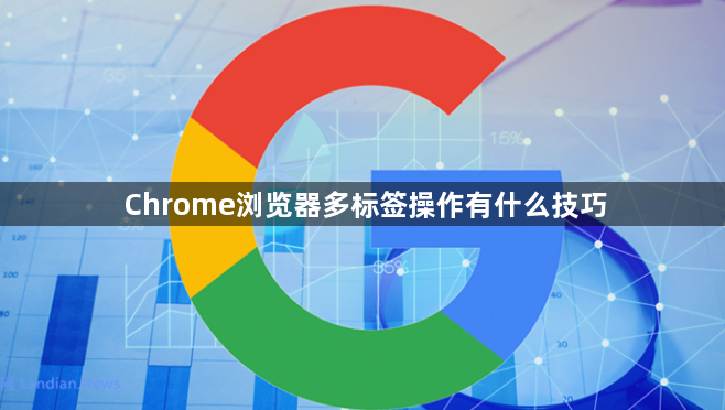 Chrome浏览器多标签操作有什么技巧1